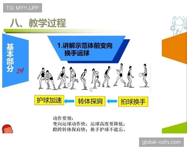 三步上篮中如何使用合法运球变向技巧避免违例