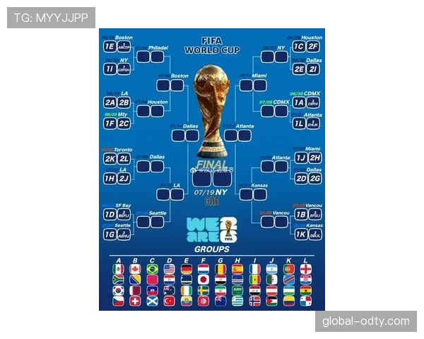 土耳其2026世界杯赛程前瞻:小组赛对手与出线形势分析 土耳其2026世界杯赛程前瞻:小组赛对手与出线形势分析