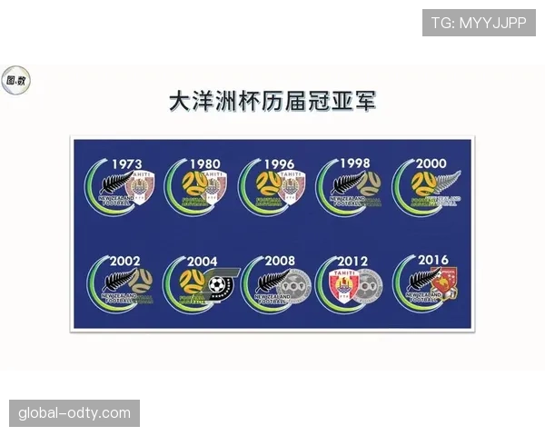 2026世界杯新西兰能否突破历史最佳战绩创造大洋洲新纪录