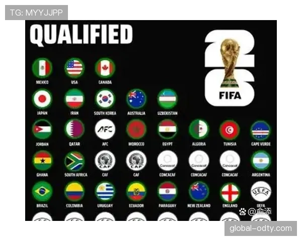 2026世界杯东道主球队夺冠赔率怎么看 2026世界杯东道主球队夺冠赔率怎么看